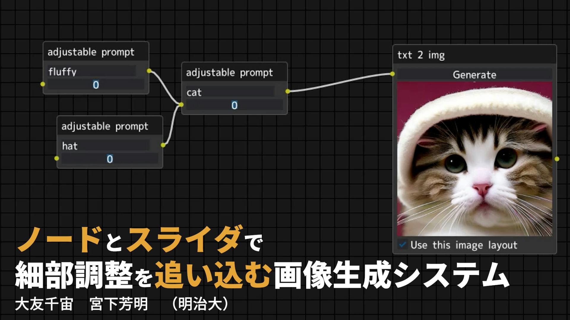 ノードとスライダで細部調整を追い込む画像生成システム_thumb